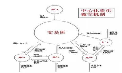 关于TP钱包公司的地址，具体信息可能会随着时间的推移而变化。如果您需要最新的、准确的信息，建议您访问TP钱包的官方网站或者直接联系他们的客服团队获取更确切的地址信息。TP钱包是一款支持多种数字资产管理的移动钱包，通常会在其官方页面公布其公司地址和相关联系方式。

如果您有其他相关疑问或需要了解TP钱包的功能、使用方法等，可以告诉我，我将乐意为您提供更详细的信息。