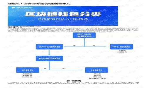 亚马逊发起的加密货币项目：未来的数字黄金还是泡沫？