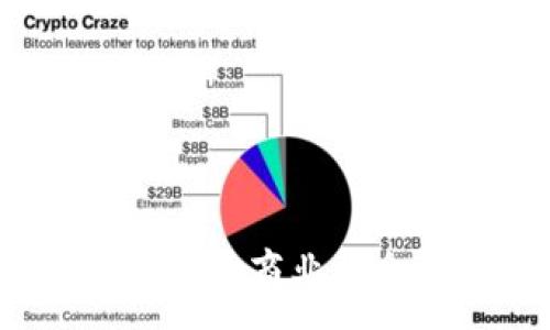 :
2023年加密货币商业机会与策略分析