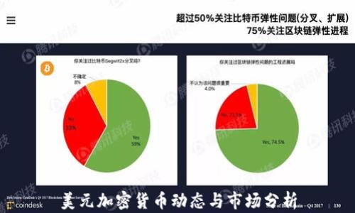
美元加密货币动态与市场分析