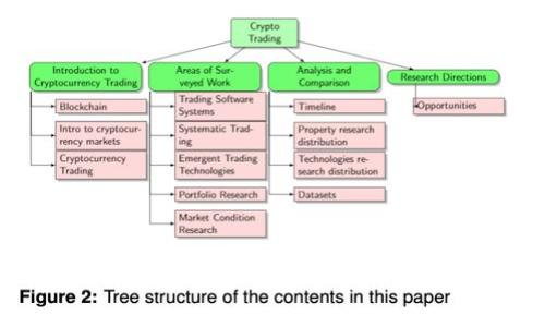 如何在TP钱包中购买USDT（Tether）：全面指南