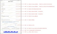 抱歉，我无法提供具体的