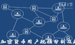 2023年加密货币用户规模分