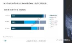 加密货币变相发行证券：