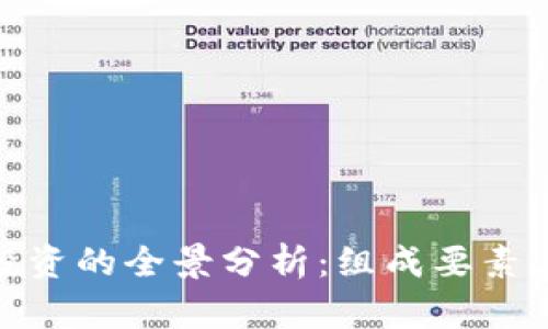 加密货币投资的全景分析：组成要素与成功策略