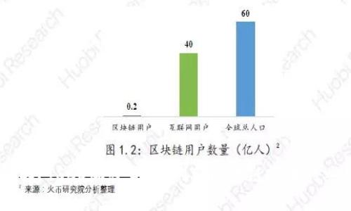 了解FISCO加密货币：创新区块链技术的典范