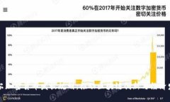首尔加密货币发放规划：