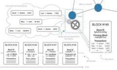 Is Cryptocurrency Worth Buying?