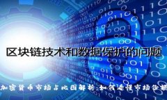 加密货币市场占比图解析