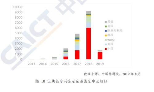 TP钱包的全名是“TP Wallet”。这个数字钱包主要用于管理和存储加密货币，以及进行交易和转账等功能。它通常支持多种主流加密货币，并且提供了用户友好的界面。需要注意的是，不同地区可能存在不同版本或功能，因此具体使用情况可能会有所不同。