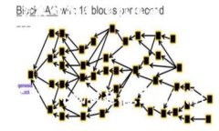 TP钱包如同无船之河：如何
