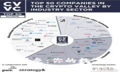 加密货币的安全堡垒：你