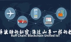 加密货币波动的秘密：像