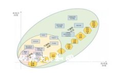 英国加密货币的晨光：如