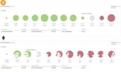 加密货币领域的风云变幻