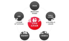 关于“BNB可以提现到TP钱包