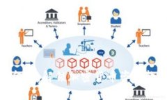 如同数字金库：解锁加密