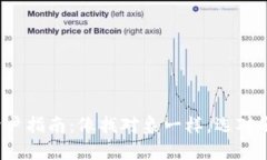 加密货币开户指南：像找