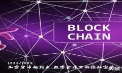 itts/itts加密货币的到来：