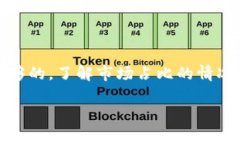 在当前数字经济的浪潮下