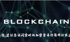 加密货币市场价格波动较