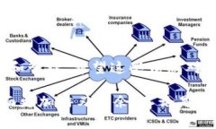 将资金导入TP钱包的步骤其