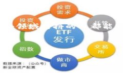 加密货币庞氏：当虚拟财