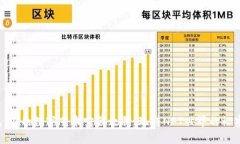 TP钱包：你的数字艺术宝藏