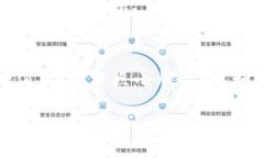 要在TP（通常指的是某个特