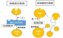 TP钱包（TokenPocket Wallet）是
