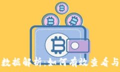   加密货币爆仓数据解析：