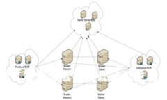 : TP钱包官方版下载攻略及