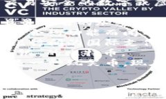 加密数字货币是指使用密