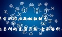 以下是您所需的推广及相