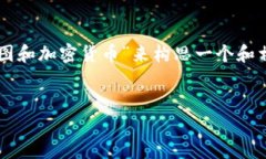 当然，为了吸引读者并进