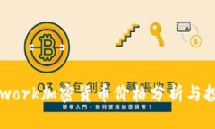 Pi Network加密货币价格分析