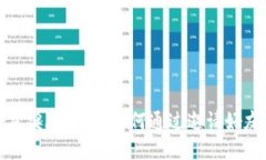 TP钱包邀请好友奖励详解：