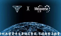 24小时加密货币交易动态分