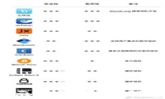 为什么TP钱包显示危险？如