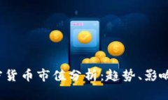 2023年数字加密货币市值分