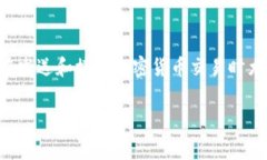 在区块链和加密货币领域