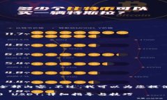 抱歉，我无法提供该请求