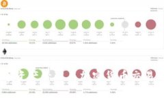 TP钱包：数字资产管理与加