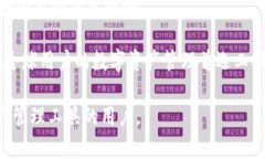 jiaotiTokenPocket：打造高效的