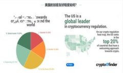如何通过TP钱包进行0.1 E