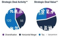 加密货币在现实世界的应
