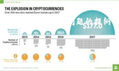 由于篇幅限制，我将为您