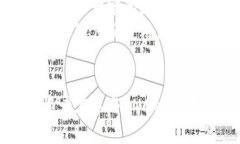 深入解析PNC加密货币：未