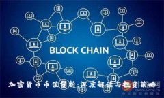 加密货币币值分析：深度