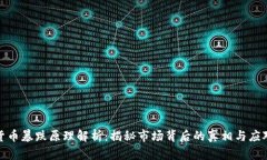 加密货币暴跌原理解析：